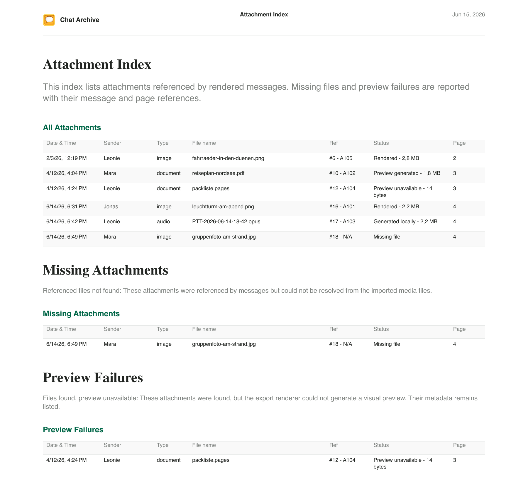 PDF attachment index with filenames, page references, a missing attachment, and a preview failure