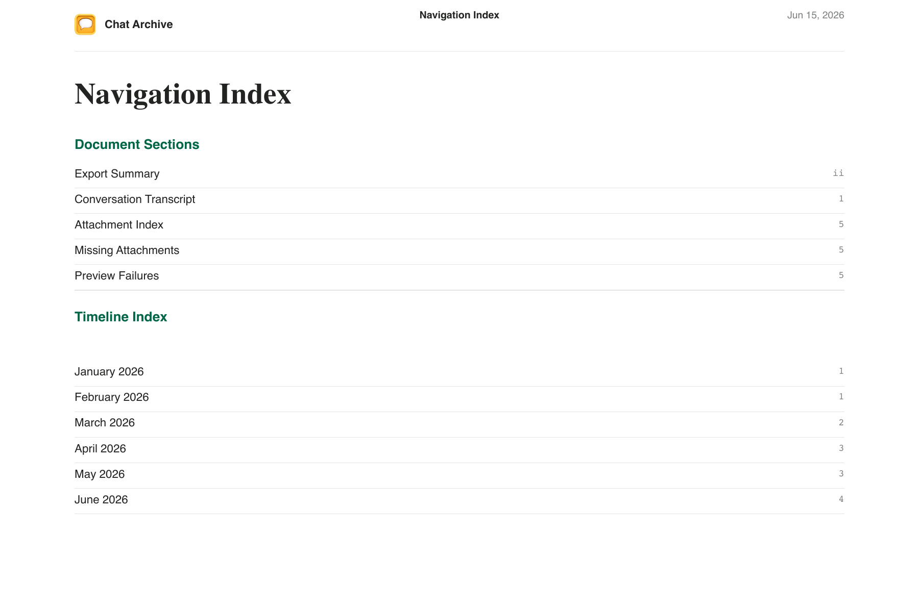 PDF navigation index with links to document sections and months in the conversation
