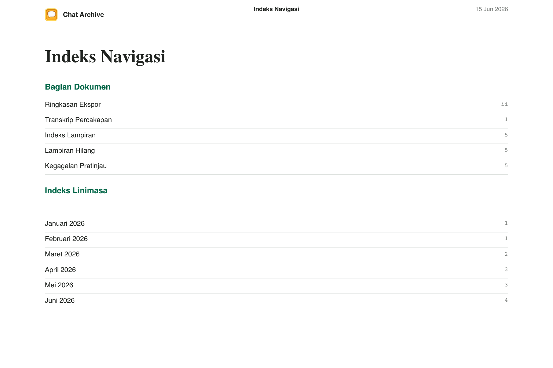 Indeks navigasi PDF dengan tautan ke bagian dokumen dan bulan dalam percakapan