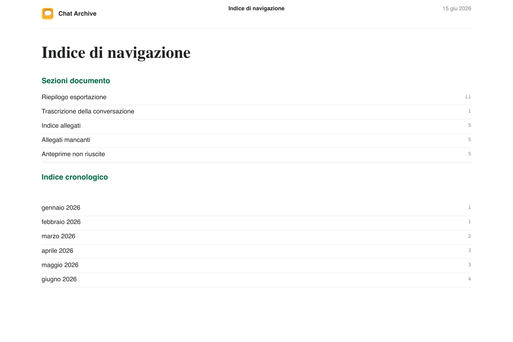 Indice di navigazione in PDF con link alle sezioni del documento e ai mesi della conversazione
