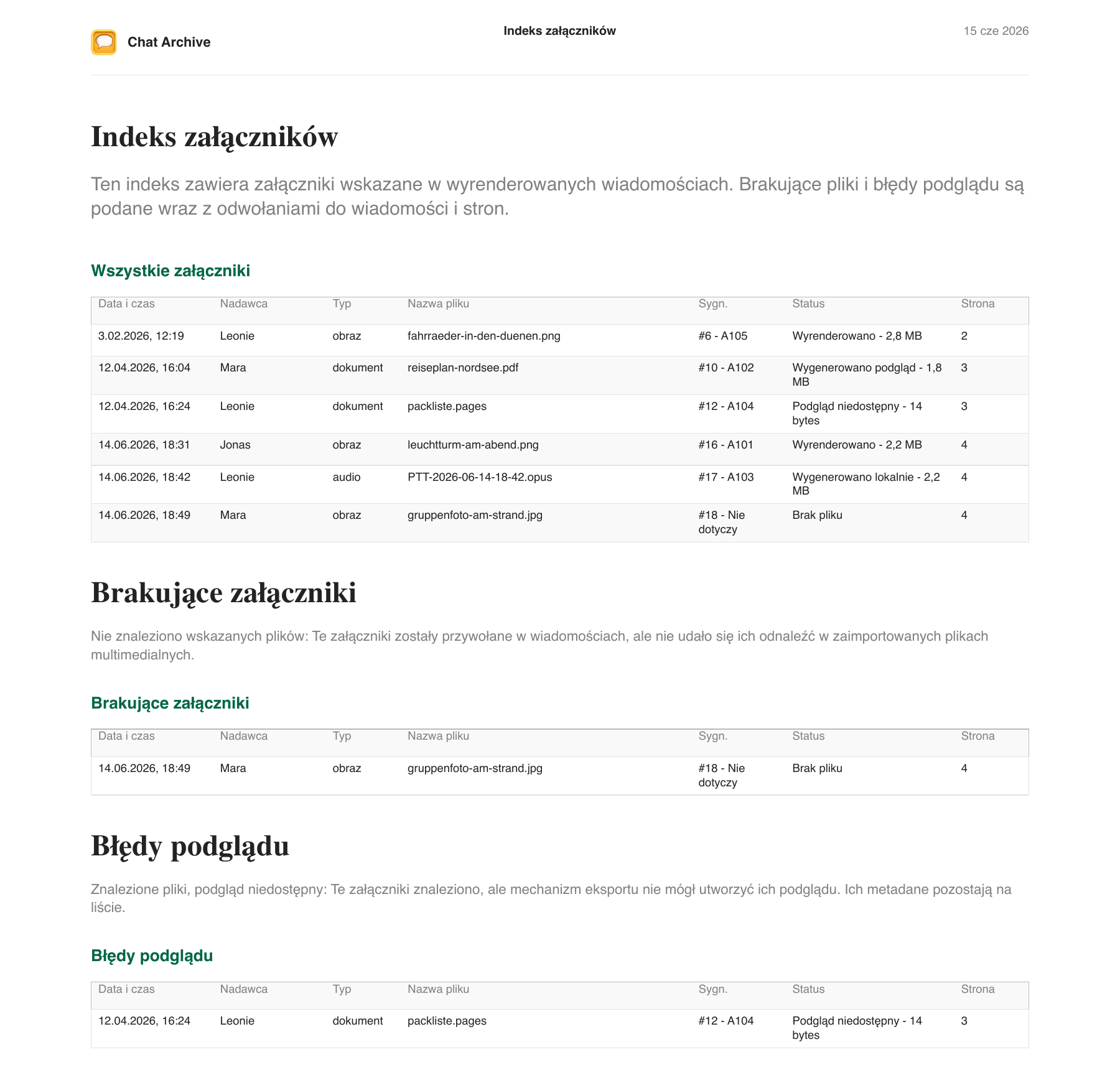Polski rejestr załączników w PDF z nazwami plików, odwołaniami do stron, brakującym załącznikiem i błędem podglądu
